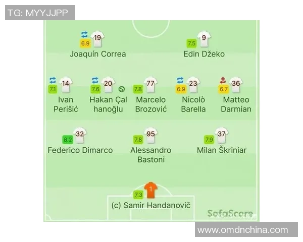 英超精彩对决国米逆转马竞全场沸腾数据分析揭示胜因